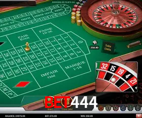 Explorando a Categoria de Eventos em Apostas na BET444